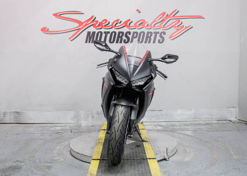 2017 Honda CBR1000RR