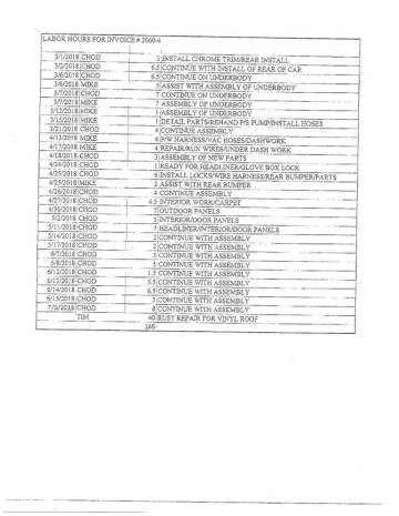 1970 Buick Gran Sport
