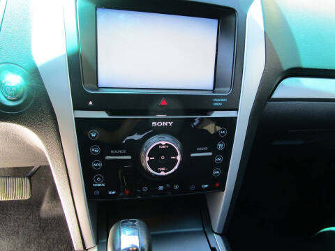 2015 Ford Explorer Sport