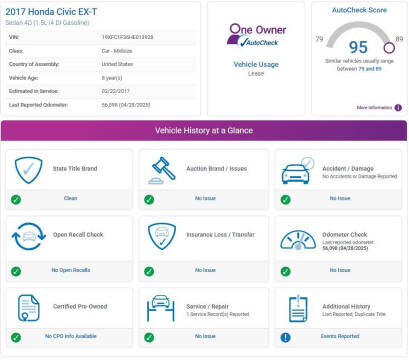 2017 Honda Civic EX-T
