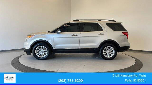 2015 Ford Explorer XLT