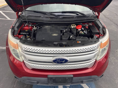 2015 Ford Explorer XLT