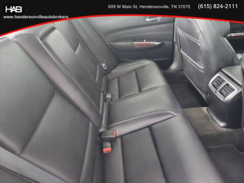 2015 Acura TLX