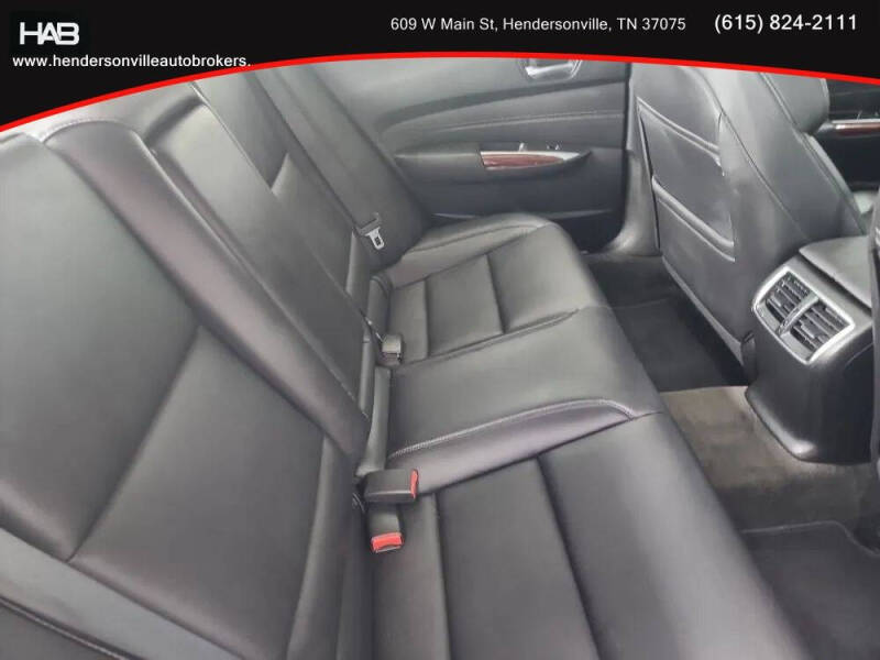 2015 Acura TLX