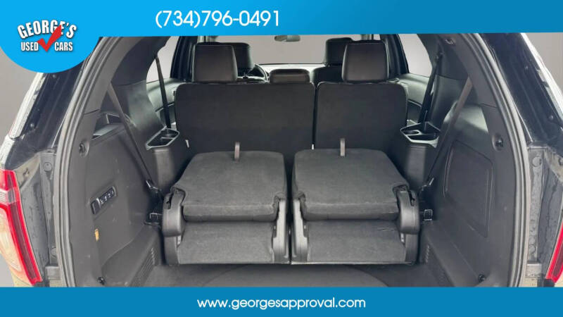 2015 Ford Explorer Sport