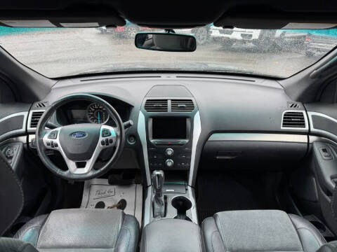 2015 Ford Explorer XLT