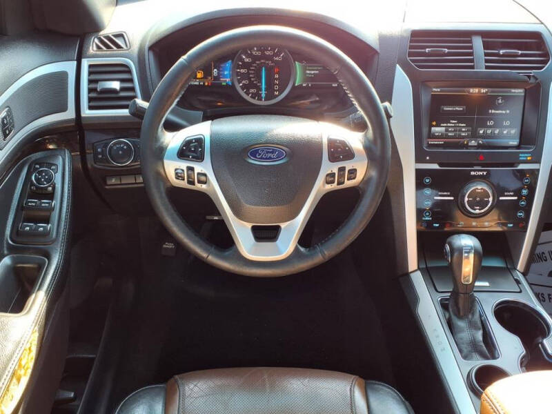 2015 Ford Explorer Limited