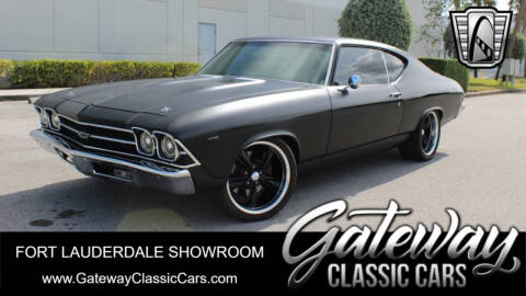 1969 Chevrolet Chevelle