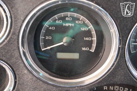 1983 Chevrolet C/K 10 Series