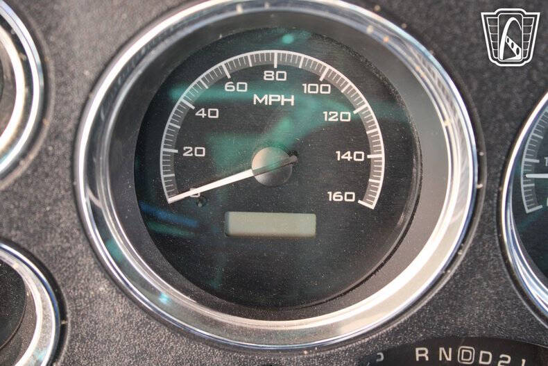 1983 Chevrolet C/K 10 Series