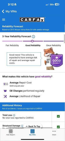 2015 Nissan Versa Note SV