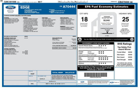 2012 Ford Edge Limited