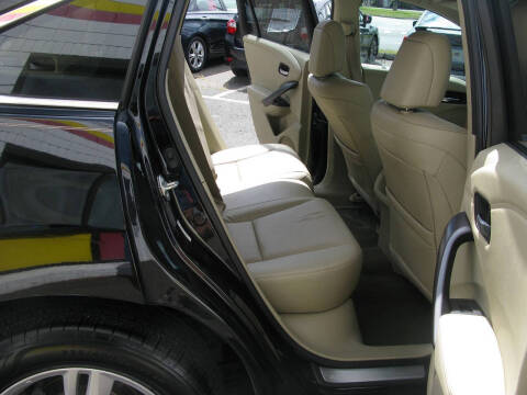 2015 Acura RDX w/Tech