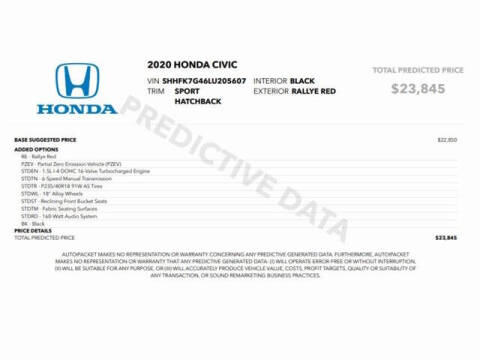 2020 Honda Civic Sport
