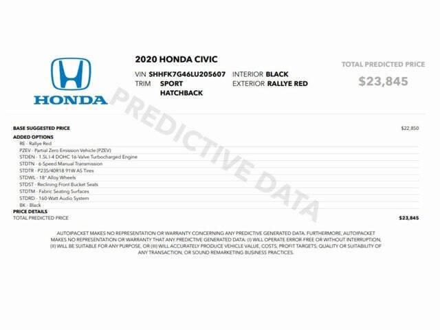 2020 Honda Civic Sport