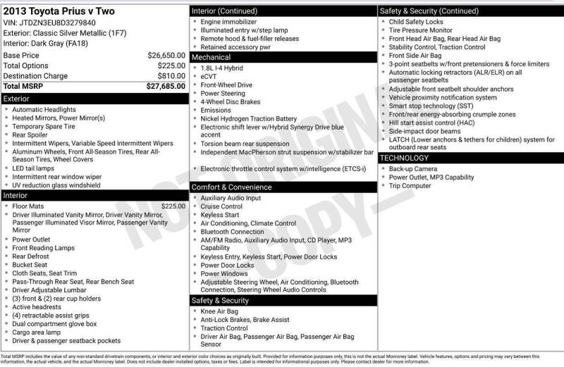 2013 Toyota Prius v Two