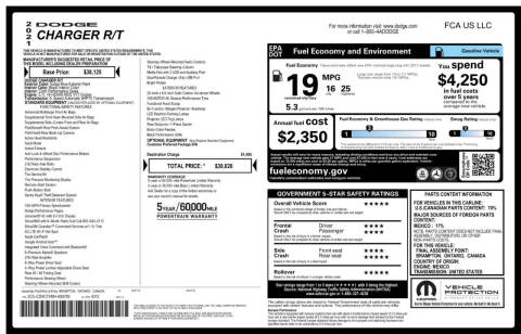 2021 Dodge Charger R/T
