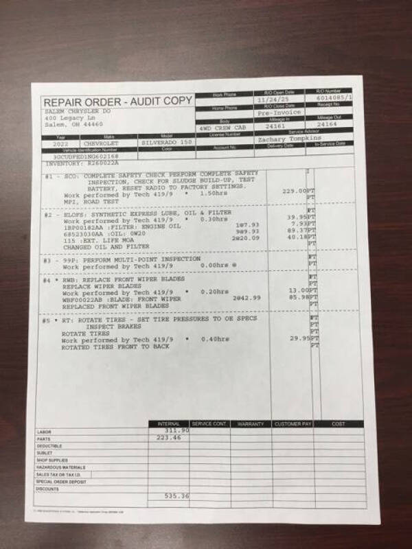 2022 Chevrolet Silverado 1500