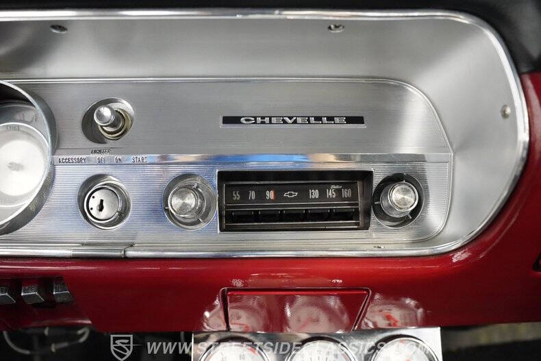 1965 Chevrolet Malibu