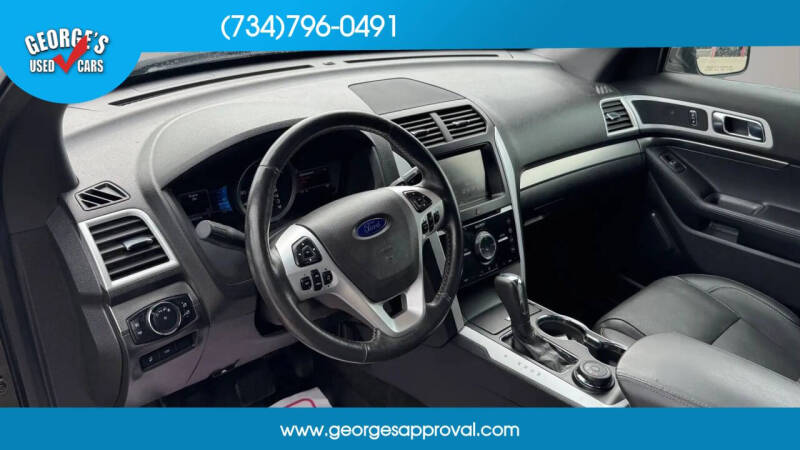 2015 Ford Explorer Sport