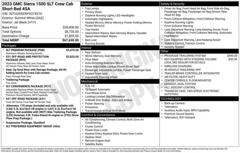 2023 GMC Sierra 1500