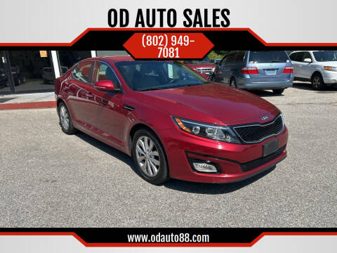 2015 Kia Optima EX