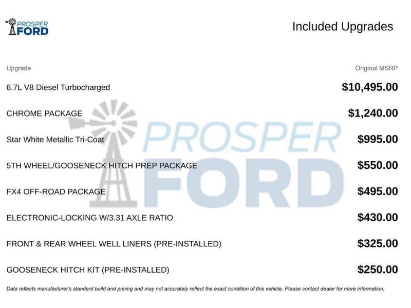 2024 Ford F-250 Super Duty