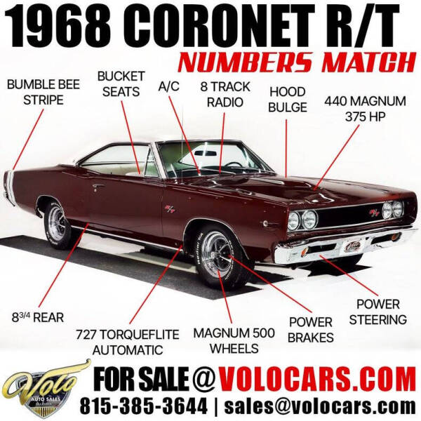 1968 Dodge Coronet