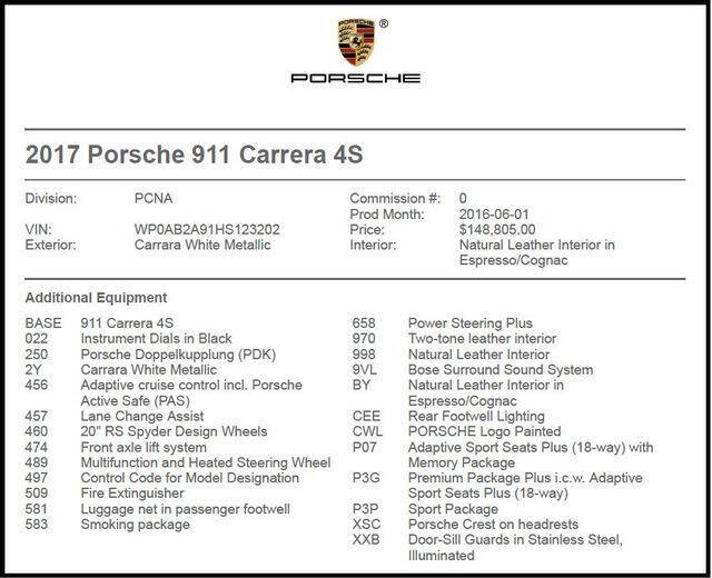 2017 Porsche 911 Carrera 4S