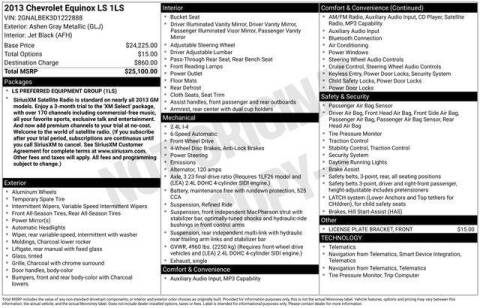 2013 Chevrolet Equinox LS