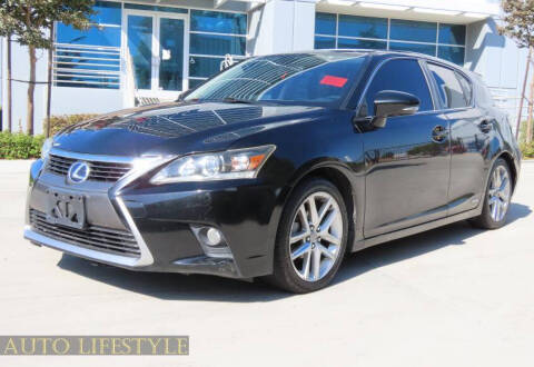 2015 Lexus CT 200h