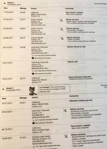 2007 Honda Odyssey EX-L