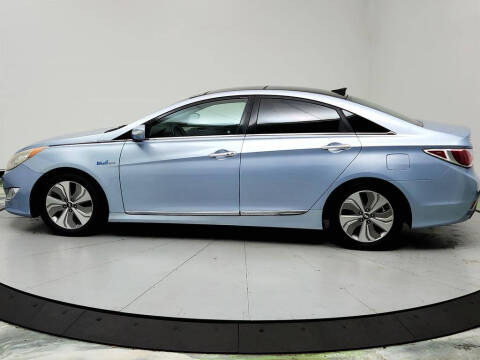2014 Hyundai Sonata Hybrid Limited