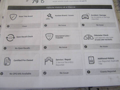 1999 Porsche 911 Carrera