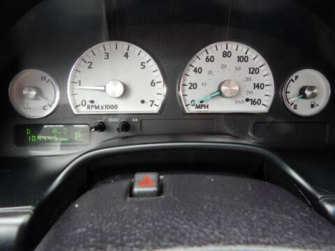 2003 Ford Thunderbird Deluxe