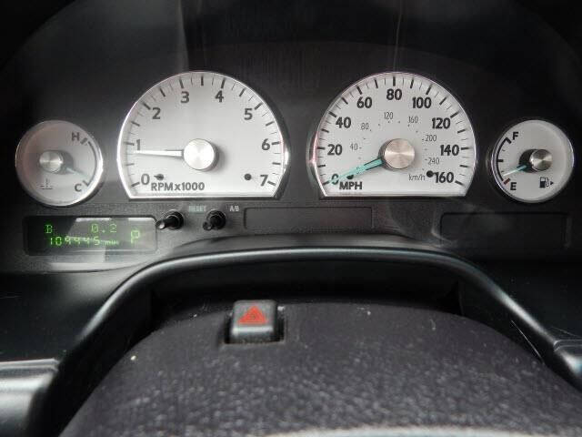 2003 Ford Thunderbird Deluxe