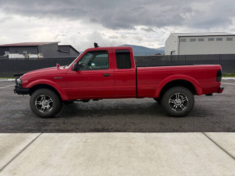 2003 Ford Ranger Edge Plus
