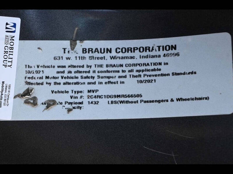 2021 Chrysler Voyager LXi