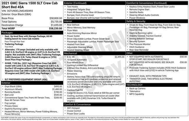 2021 GMC Sierra 1500