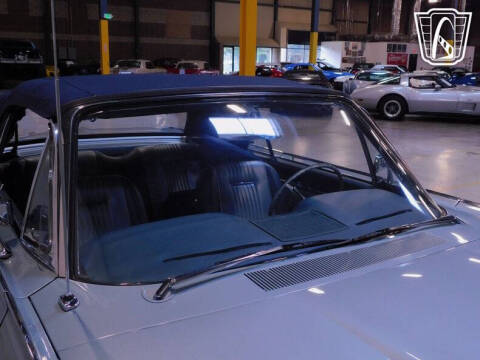 1963 Ford Thunderbird