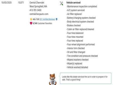 2023 Chevrolet Camaro SS