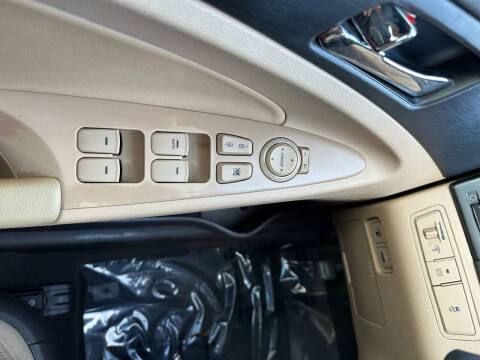 2014 Hyundai Sonata GLS