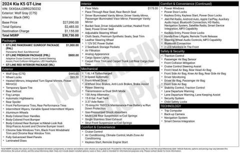 2024 Kia K5