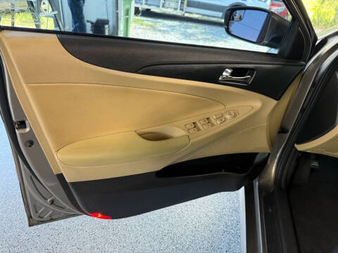 2014 Hyundai Sonata GLS