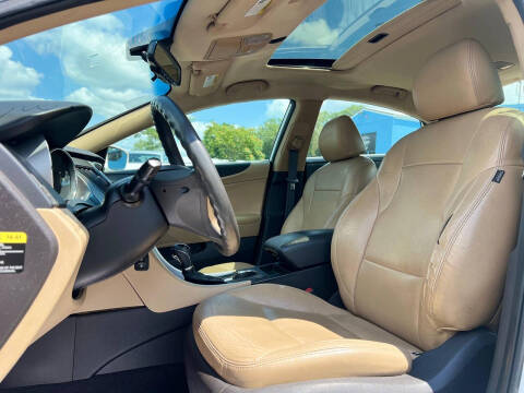 2013 Hyundai Sonata GLS