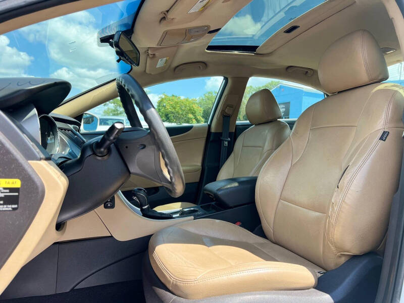 2013 Hyundai Sonata GLS