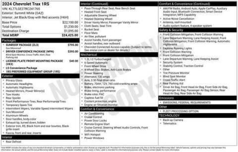 2024 Chevrolet Trax RS