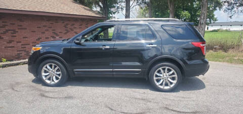 2015 Ford Explorer Limited