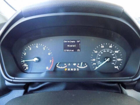 2021 Ford EcoSport S