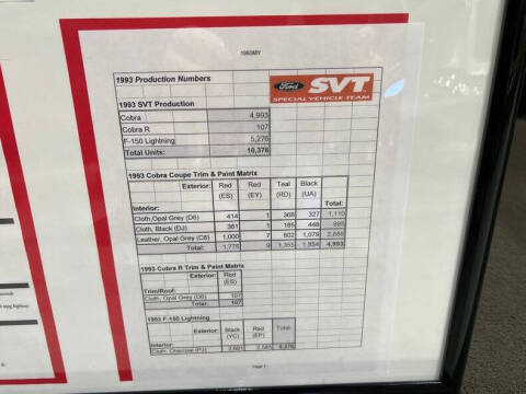 1993 Ford Mustang SVT Cobra